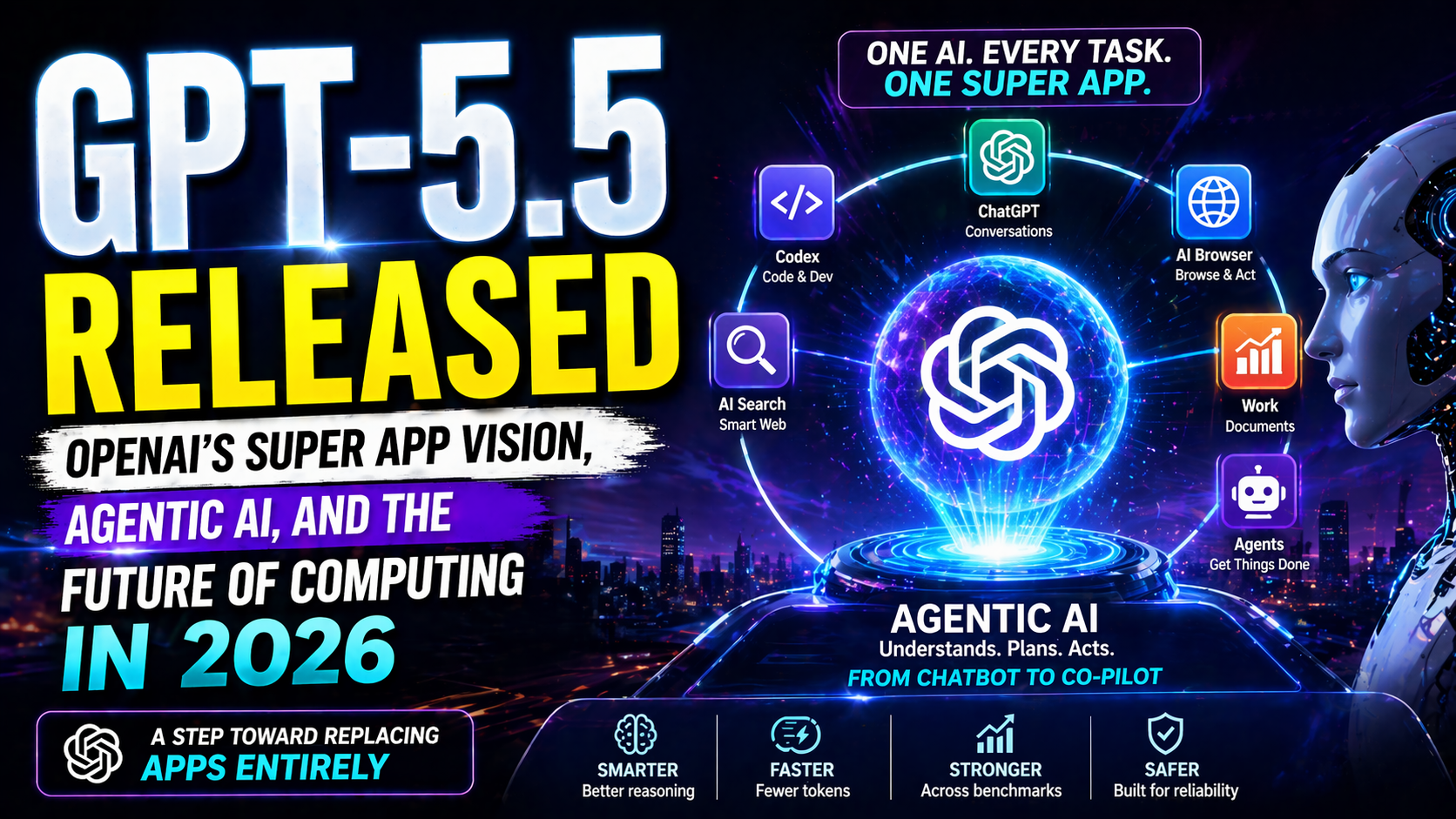OpenAI Just Released GPT-5.5 — And It's Not Just an Upgrade, It's a Step Toward Replacing Apps Entirely