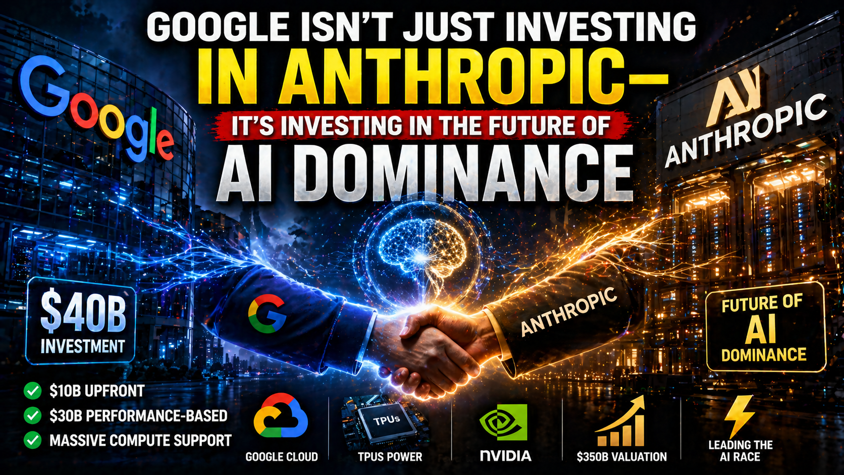 Google Isn't Just Investing in Anthropic — It's Investing in the Future of AI Dominance